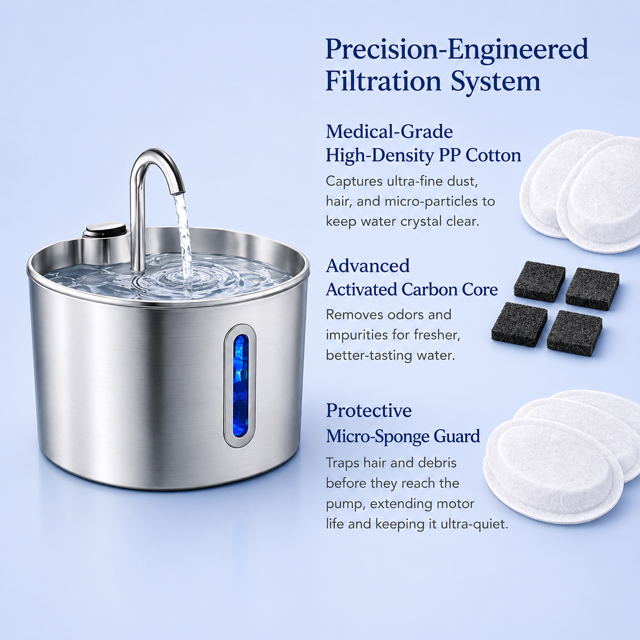 Stainless Steel Smart Pet Water Dispenser Automatic Circulation Large Capacity